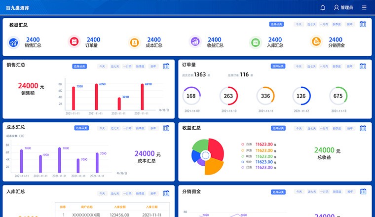 进销存:多平台管理、出库入库,订单统一管理